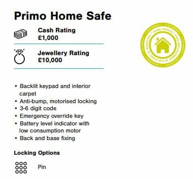 Primo home safe